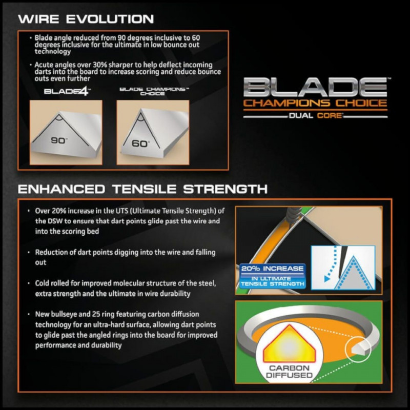 Winmau Blade Champions Choice - tarcza sizalowa Winmau Blade Champions Choice - tarcza sizalowa