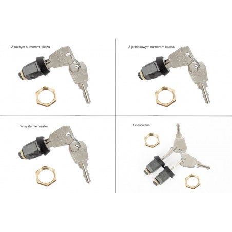 Zamek Euro-Locks C702 do wyboru w 4 wersjach