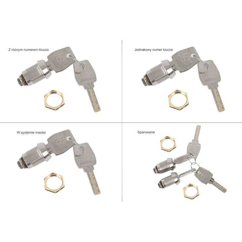 Zamek AWP Euro-Locks model UGL do wyboru w 4 wersjach